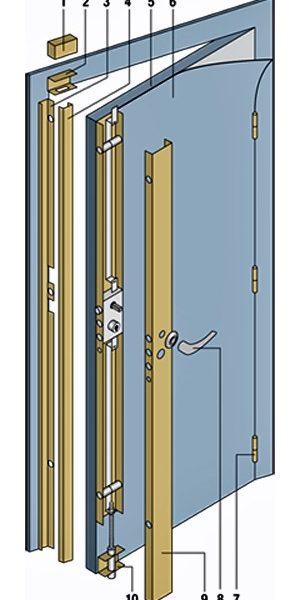 Blindage de porte, tôle en acier 15/10ème